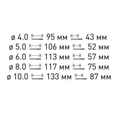 Metalo grąžtų rinkinys 5 vnt. 1 Metalo grąžtų rinkinys 5 vnt. 1