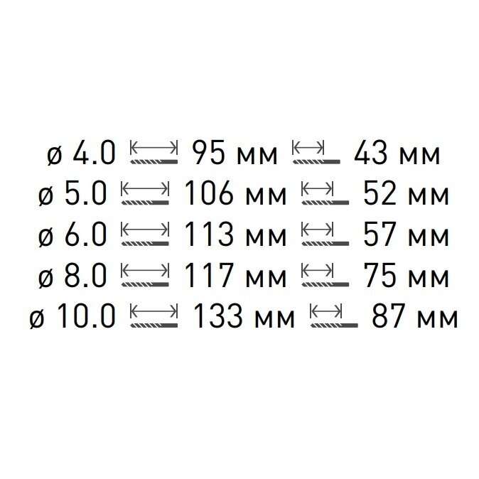 Metalo grąžtų rinkinys 5 vnt. 1 Metalo grąžtų rinkinys 5 vnt. 1