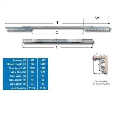 Stalo praplėtimo mechanizmas L-600mm/450mm, H-37mm 3 Stalo praplėtimo mechanizmas L-600mm/450mm, H-37mm 3