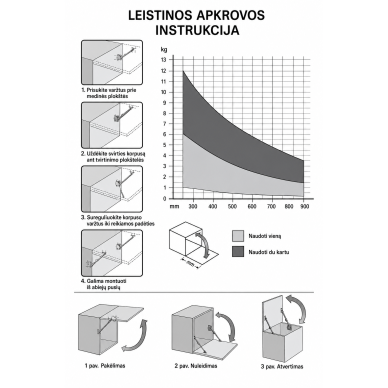 Švelnaus nuleidimo laikiklis, kairysis 4